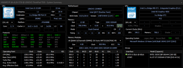 Lenovo ThinkPad T530
