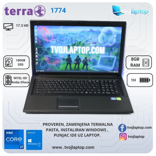 Tera 1774