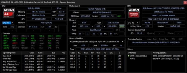 HP PROBOOK 455 G1 Laptop