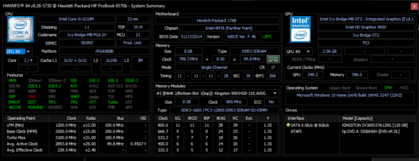 HP ProBook 6570 laptop