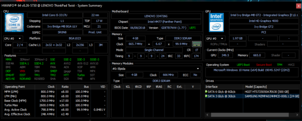 Lenovo ThinkPad Twist laptop