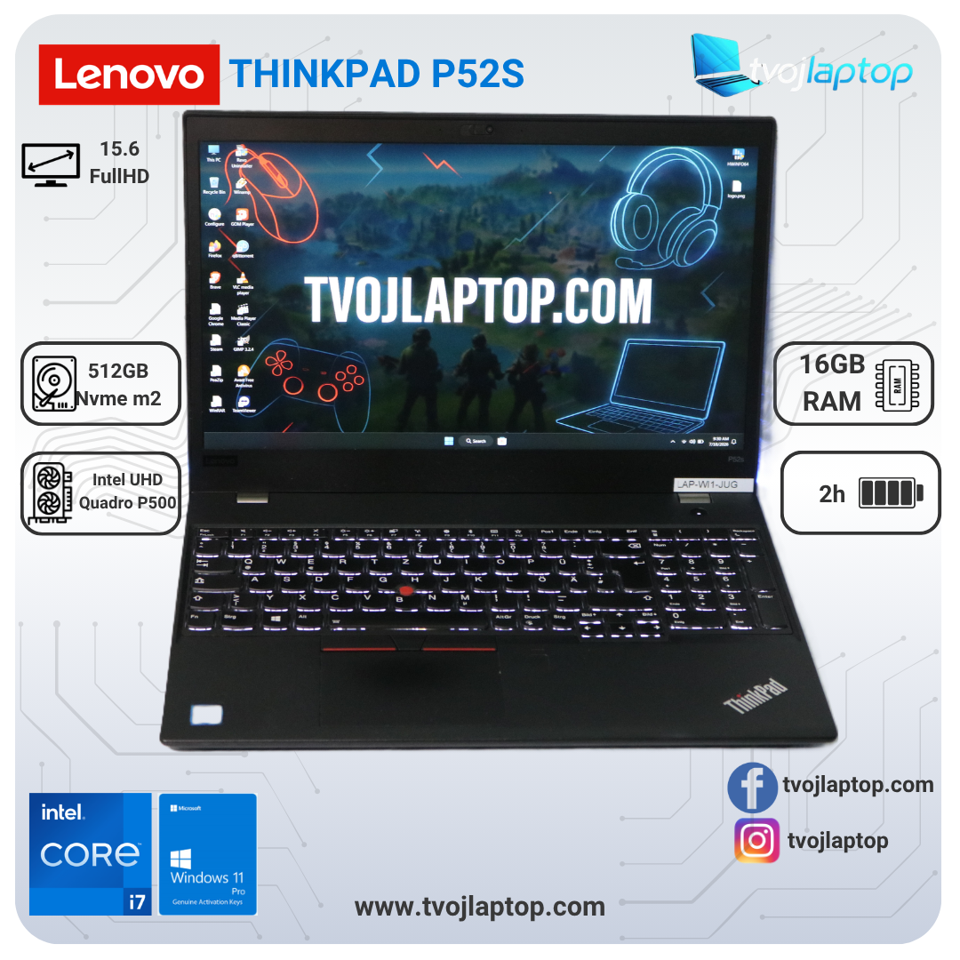 Lenovo ThinkPad P52s